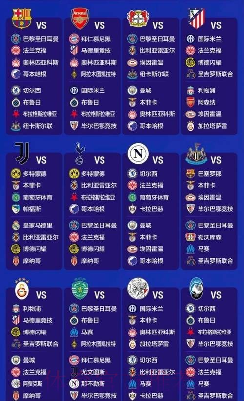 欧冠改制后淘汰赛场次榜：皇马第1 拜仁2巴萨3